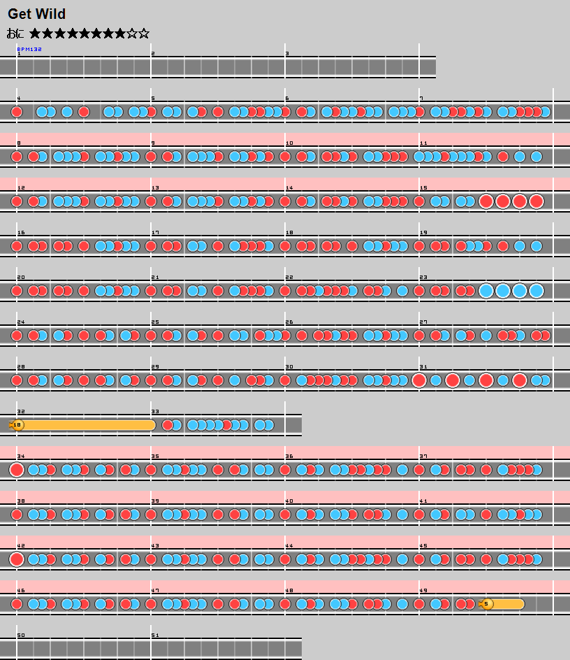 Get Wild(おに) - 太鼓の達人 譜面とか Wiki*